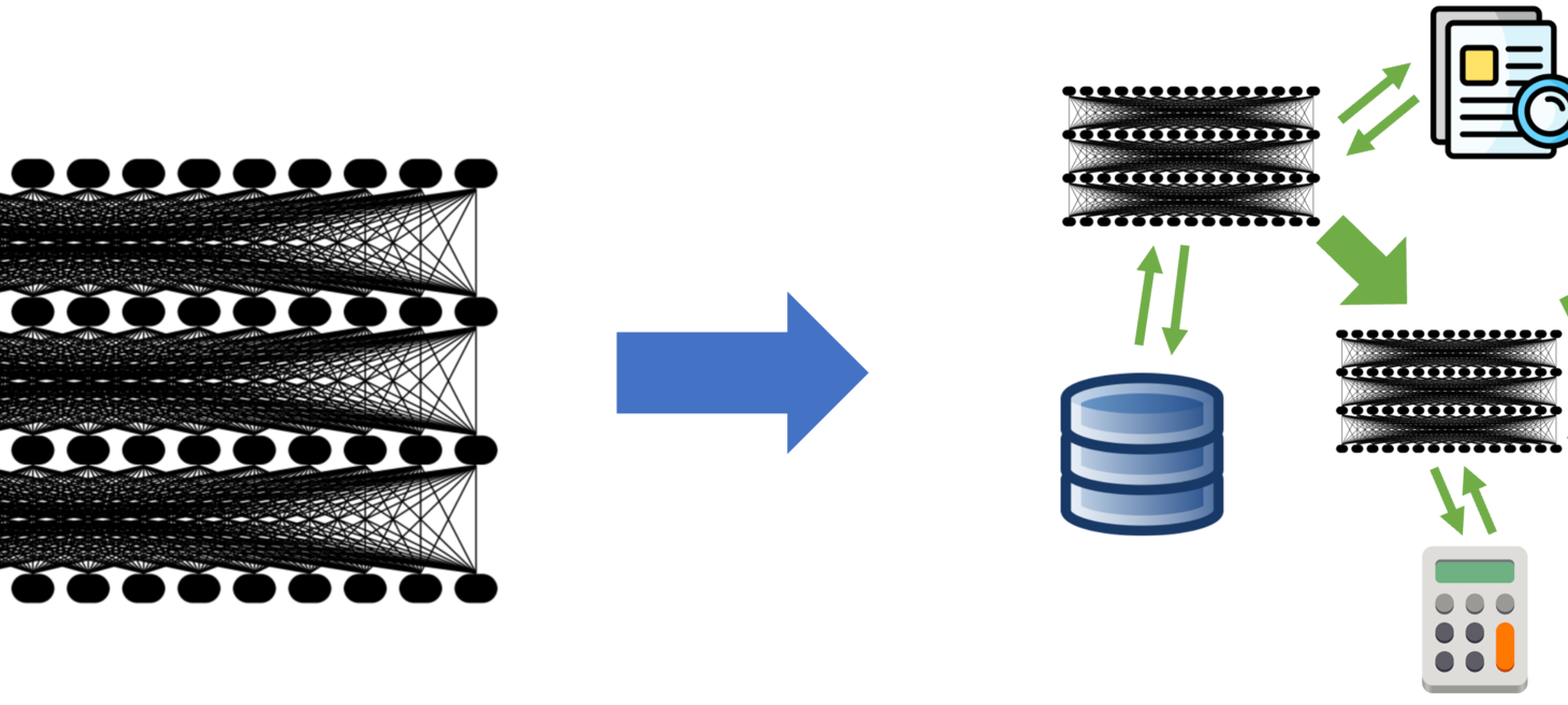The Shift from Models to Compound AI Systems