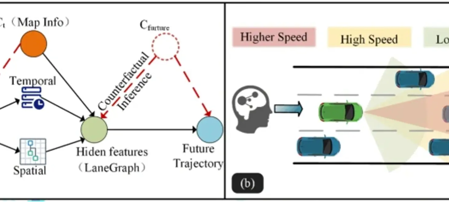 AutoTraces: Autoregressive Trajectory Forecasting via Multimodal Large Language Models