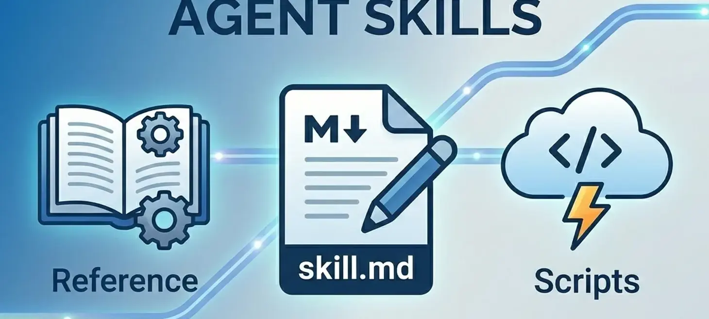 What's New in Agent Skills: Code Skills, Script Execution, and Approval for Python