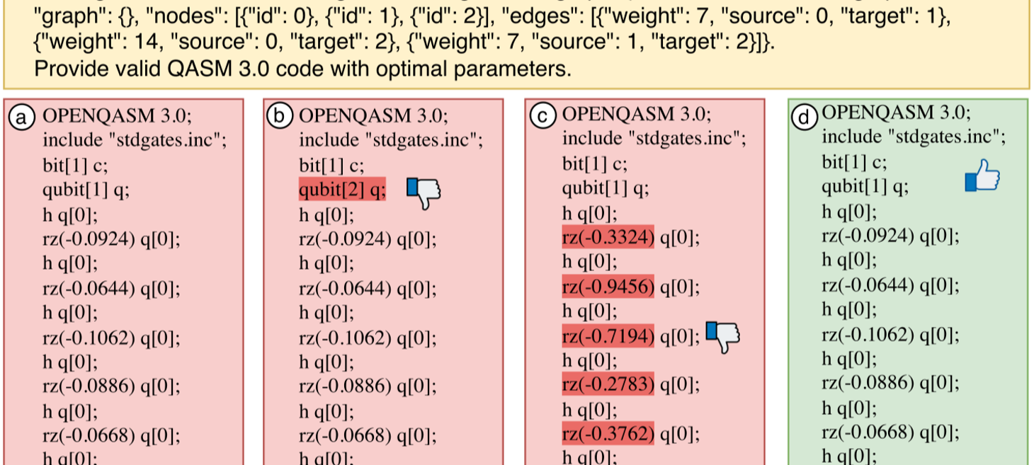 QUASAR: Quantum Assembly Code Generation Using Tool-Augmented LLMs via Agentic RL