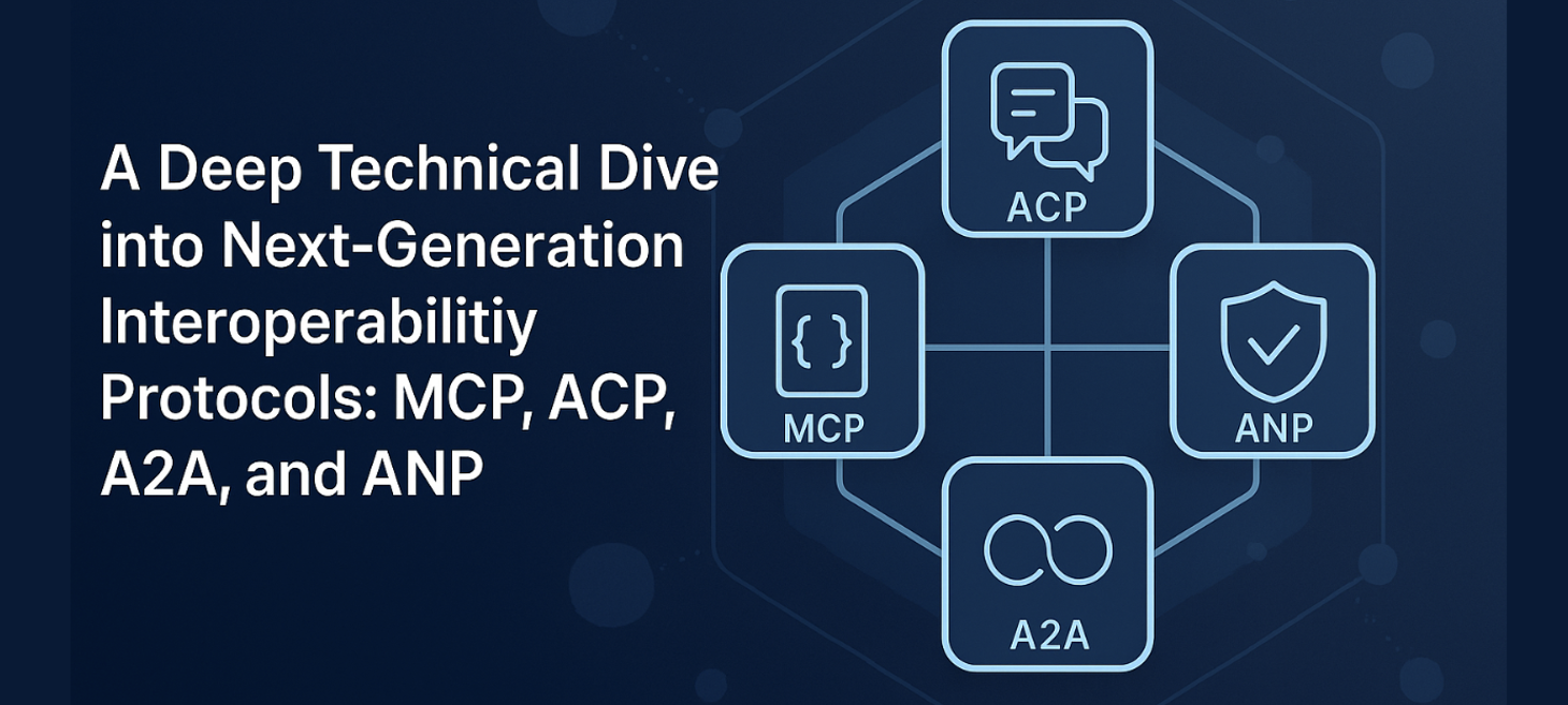 A Deep-Dive into Agent Interoperability Protocols: MCP,  ACP, A2A, and ANP