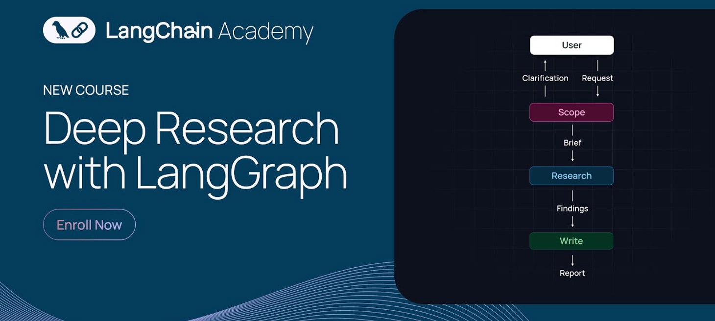 LangChain Academy New Course: Deep Research with LangGraph
